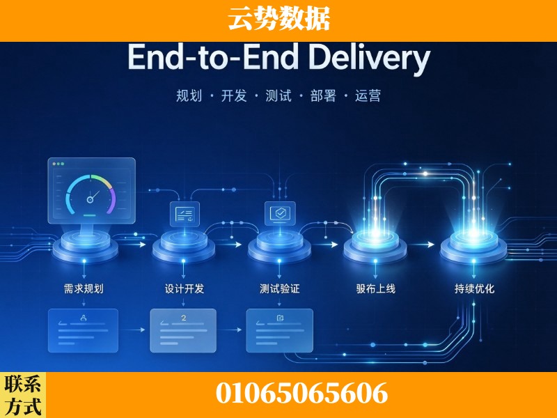 营口-End-to-End Delivery